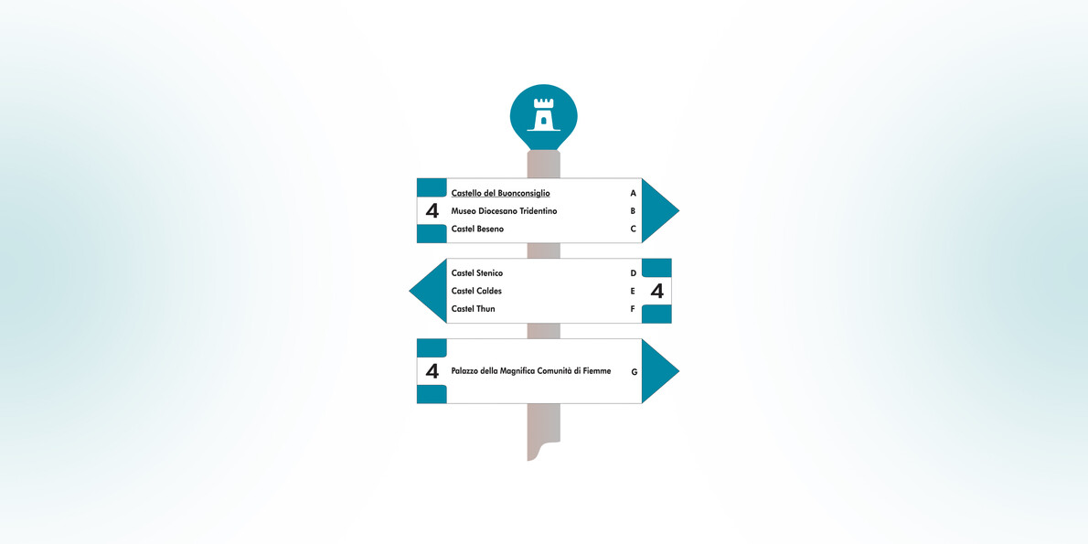 Museums, history and old-master art in Trentino