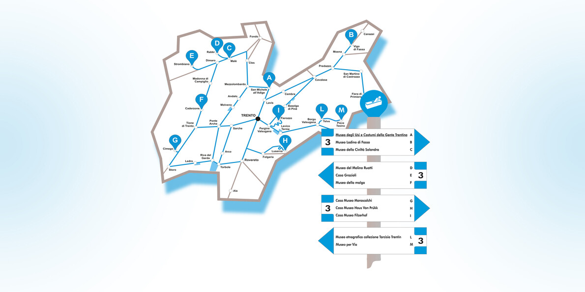 Volkskunde im Trentino