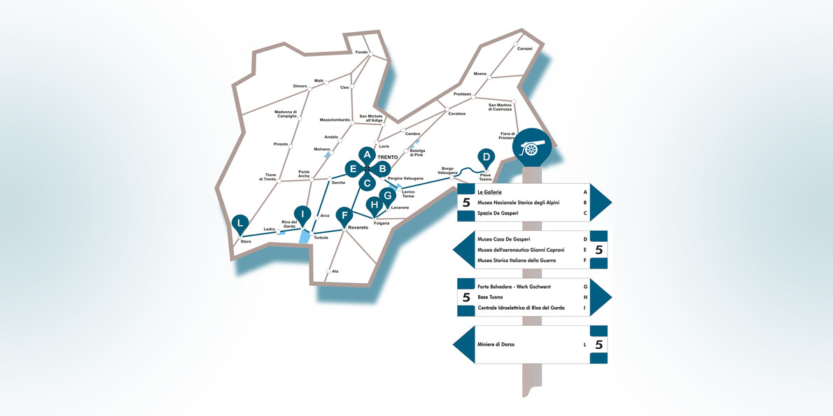 What are Cultural Trails? Itineraries among museums in Trentino