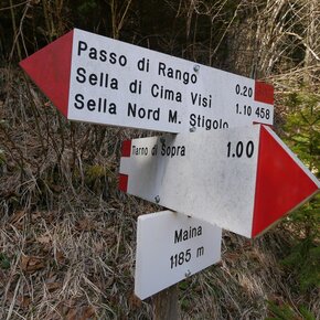 Signpost to Passo di Rango | © Outdooractive Premium