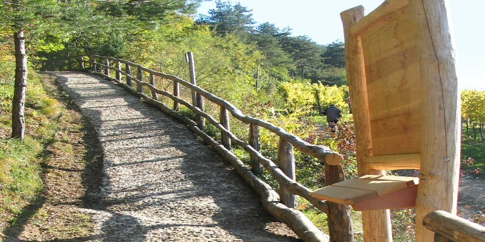 Szlak Latawców, Trento