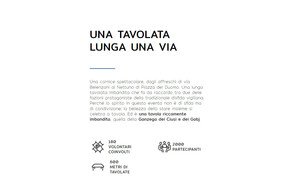 La Ganzega dei Ciusi e dei Gobj - Proloco Centro Storico Trento