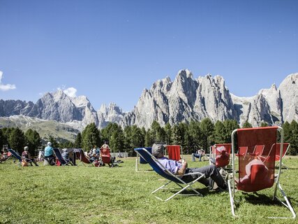 Val di Fassa - Vigo di Fassa weather