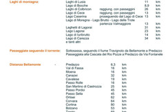 zzzz Attrazioni Svago (2) zzzz Attrazioni Svago (2)