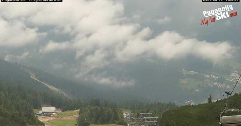 Webcam Paganella Ski – Andalo – Fai della Paganella -  Rifugio Albi de Mez
