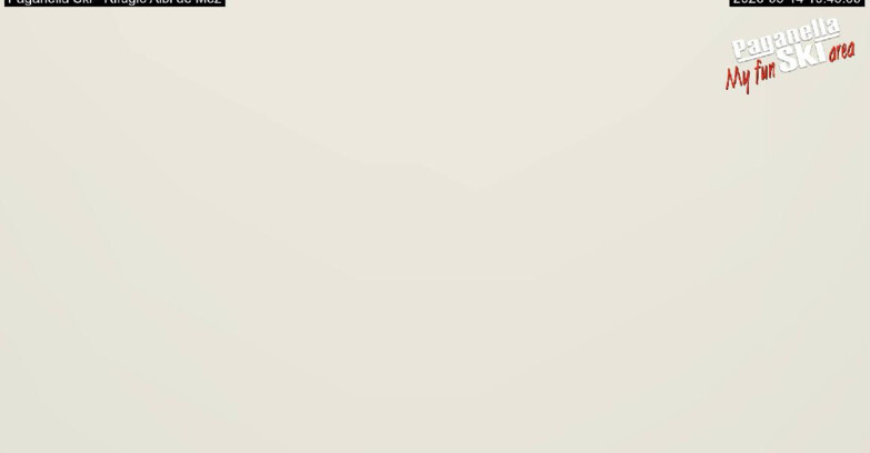 Webcam Paganella Ski – Andalo – Fai della Paganella -  Rifugio Albi de Mez