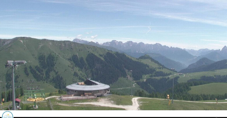 Webcam Passo Brocon-Marande - Passo Brocon Chalet Paradiso