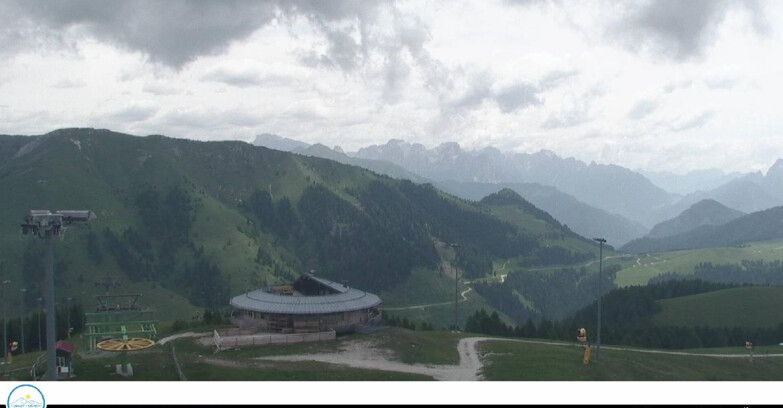 Webcam Passo Brocon-Marande - Passo Brocon Chalet Paradiso