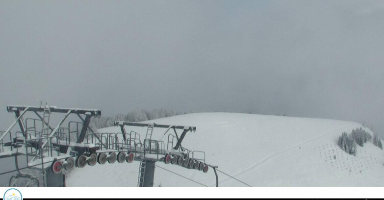 Webcam Passo Brocon-Marande - Panorama vs. Paradiso