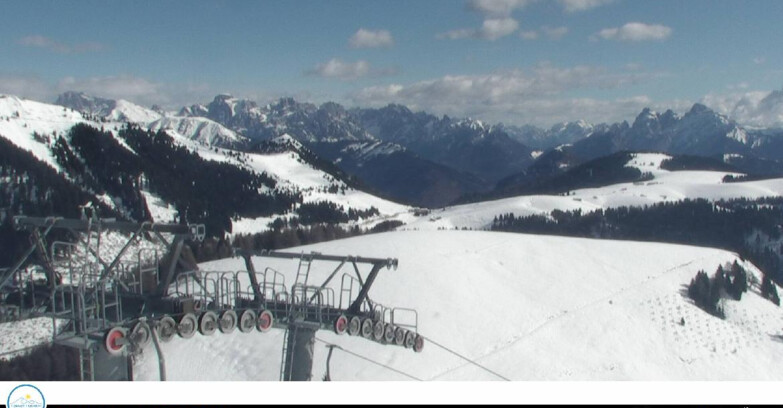 Webcam Passo Brocon-Marande - Panorama vs. Paradiso