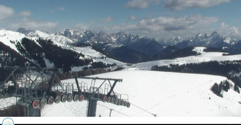 Webcam Passo Brocon-Marande - Panorama vs. Paradiso