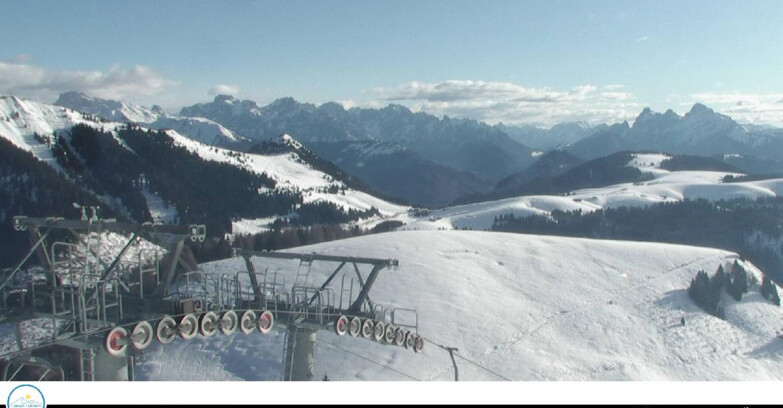 Webcam Passo Brocon-Marande - Panorama vs. Paradiso