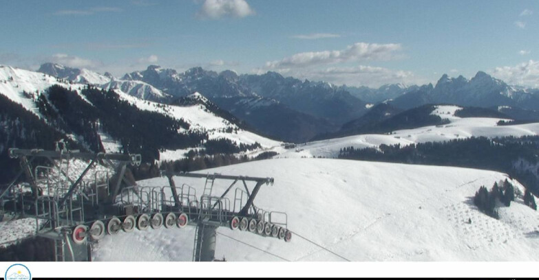 Webcam Passo Brocon-Marande - Panorama vs. Paradiso