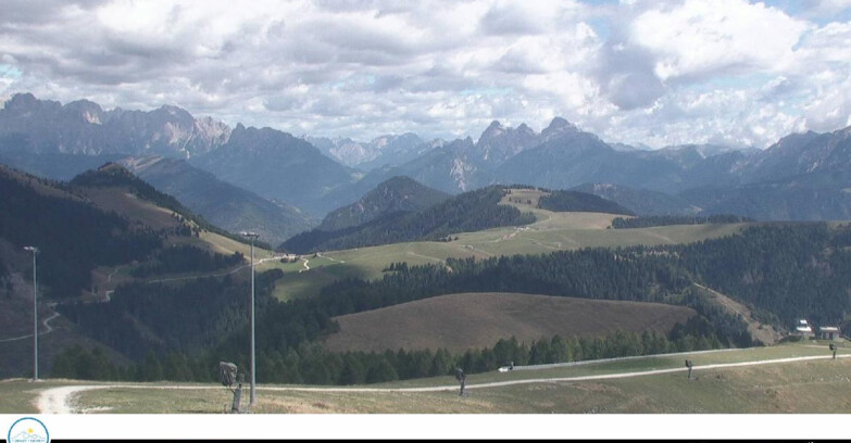 Webcam Passo Brocon-Marande - Vette Feltrine 