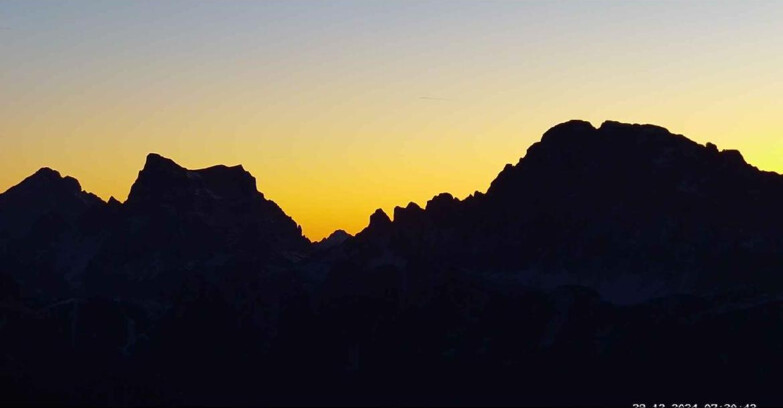 Webcam Passo San Pellegrino-Falcade - Pelmo e Civetta