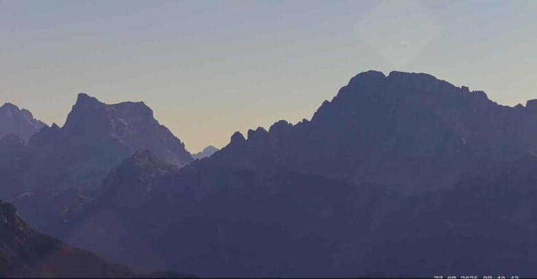Webcam Passo San Pellegrino-Falcade - Pelmo e Civetta