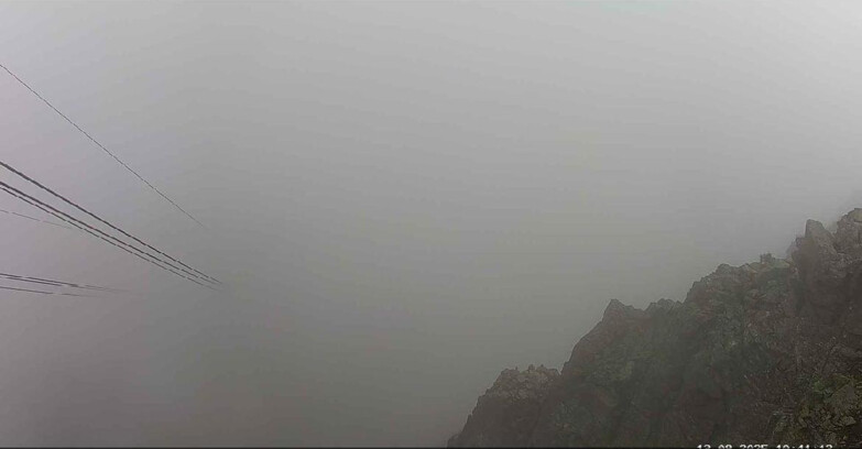 Webcam Passo San Pellegrino-Falcade  - Pista Funivia