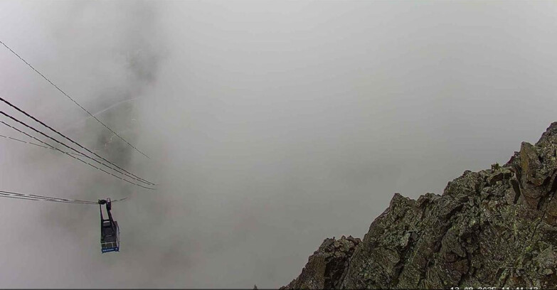 Webcam Passo San Pellegrino-Falcade  - Pista Funivia
