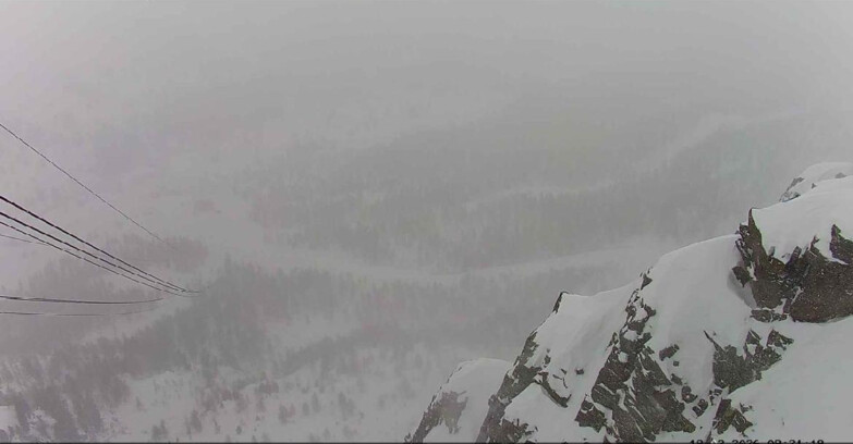 Webcam Пассо Сан-Пеллегрино-Фалькаде  - Pista Funivia