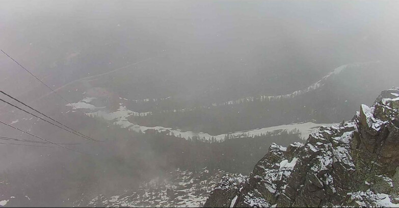 Webcam Passo San Pellegrino-Falcade - Pista Funivia