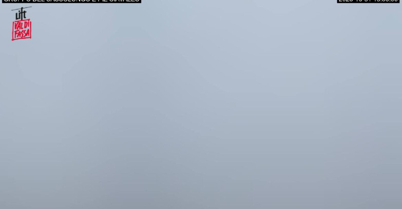 Webcam Canazei-Belvedere - Canazei - Langkofel Webcam Canazei-Belvedere - Canazei - Langkofel