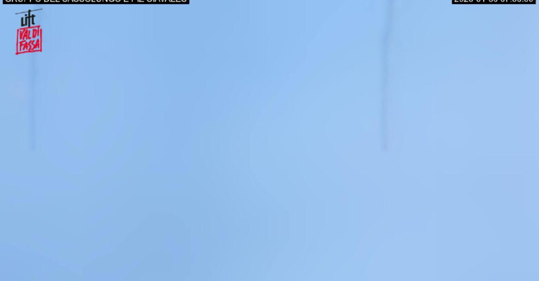 Webcam Canazei-Belvedere - Canazei - Langkofel