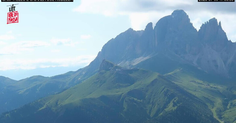 Webcam Канацей-Бельведере  - Campitello - Col Rodella
