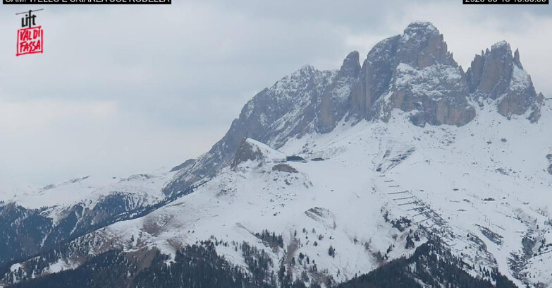 Webcam Канацей-Бельведере  - Campitello - Col Rodella