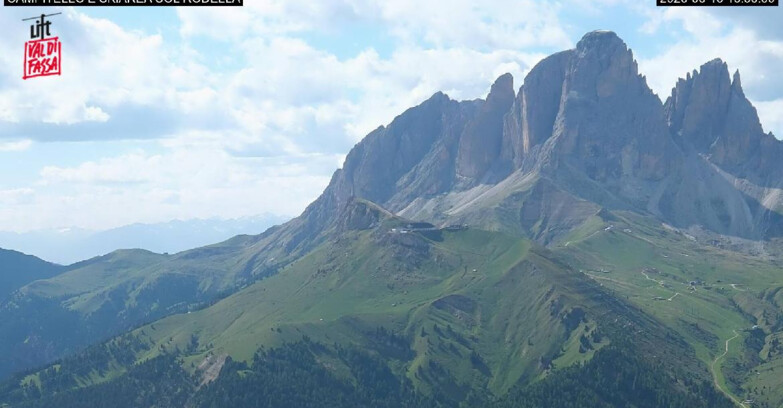 Webcam Canazei-Belvedere - Campitello - Col Rodella