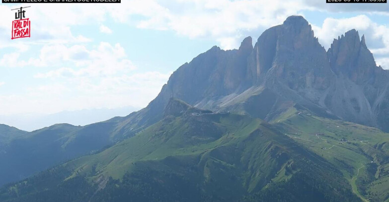 Webcam Canazei-Belvedere - Campitello - Col Rodella