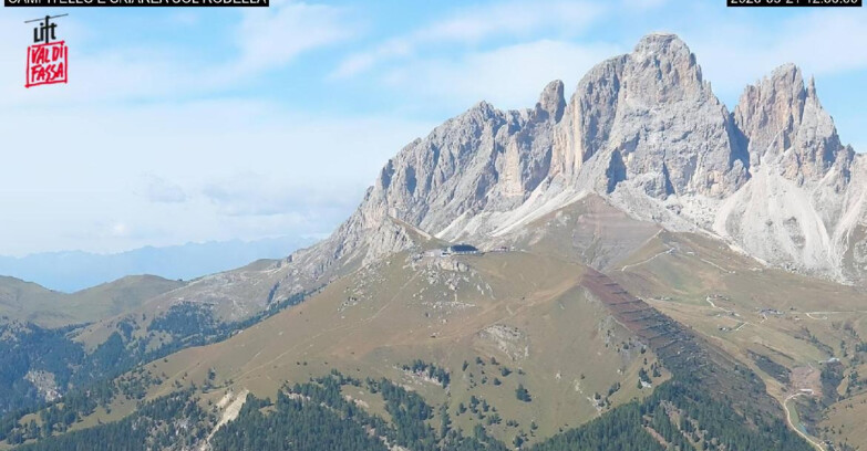 Webcam Canazei-Belvedere - Campitello - Col Rodella