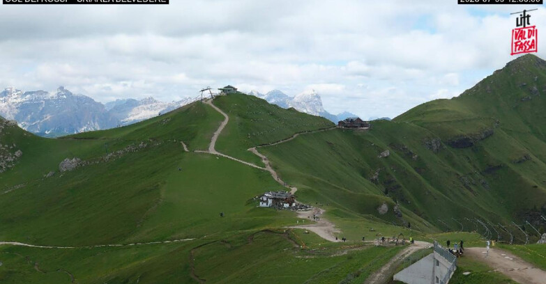 Webcam Canazei-Belvedere - Canazei - Col dei Rossi