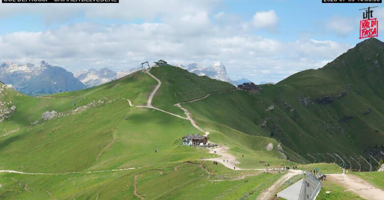 Webcam Canazei-Belvedere - Canazei - Col dei Rossi