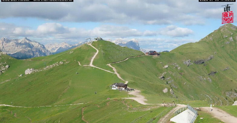 Webcam Canazei-Belvedere - Canazei - Col dei Rossi