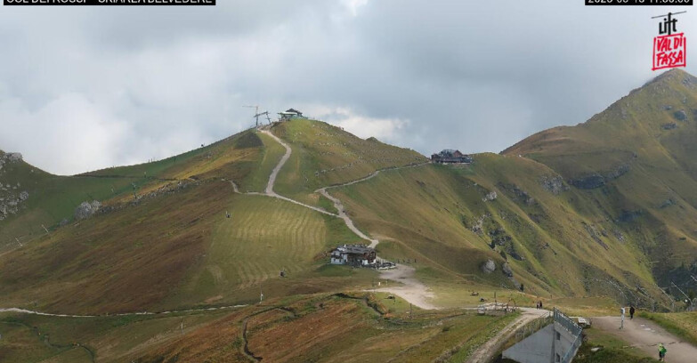 Webcam Canazei-Belvedere - Canazei - Col dei Rossi