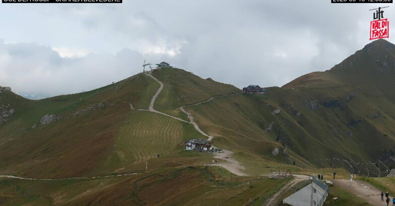 Webcam Canazei-Belvedere - Canazei - Col dei Rossi