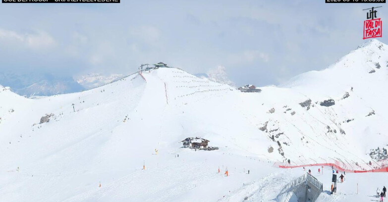 Webcam Canazei-Belvedere - Canazei - Col dei Rossi