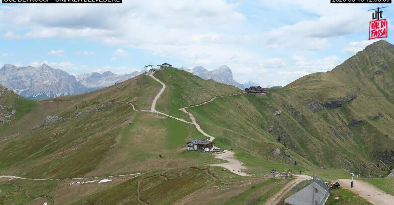 Webcam Canazei-Belvedere - Canazei - Col dei Rossi