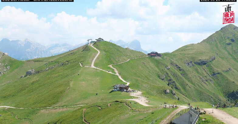 Webcam Canazei-Belvedere - Canazei - Col dei Rossi