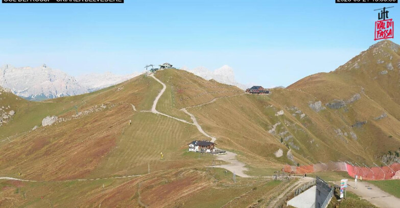 Webcam Canazei-Belvedere - Canazei - Col dei Rossi