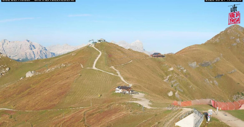 Webcam Canazei-Belvedere - Canazei - Col dei Rossi
