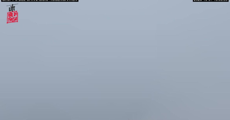 Webcam Canazei-Belvedere - Belvedere - Col Rodella - Catinaccio