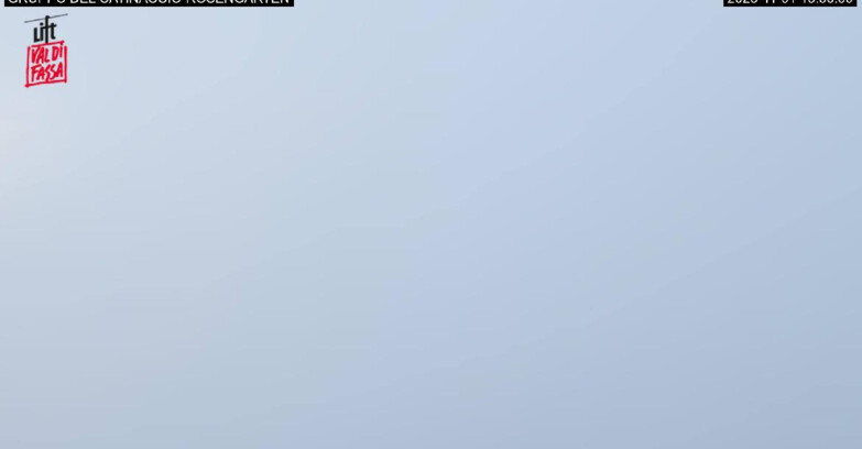 Webcam Canazei-Belvedere - Belvedere - Col Rodella - Catinaccio