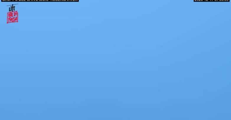 Webcam Canazei-Belvedere - Belvedere - Col Rodella - Catinaccio