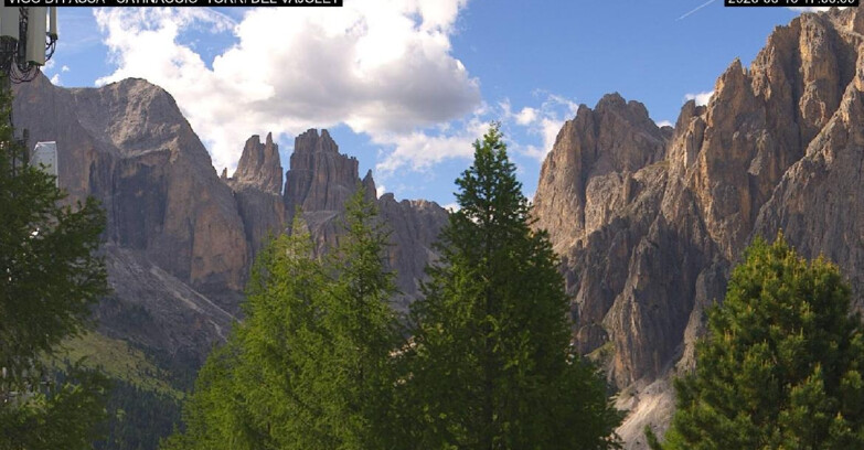 Webcam Vigo di Fassa-Pera-Ciampedìe - Vigo di Fassa - Gardeccia - Torri del Vajolet