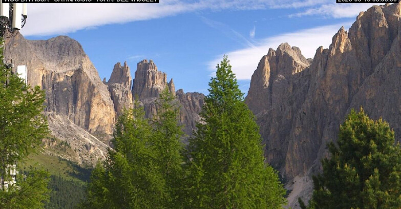 Webcam Vigo di Fassa-Pera-Ciampedìe - Vigo di Fassa - Gardeccia - Torri del Vajolet