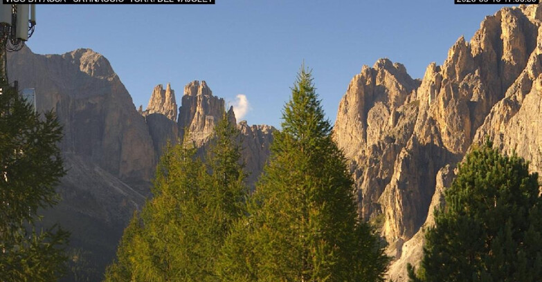 Webcam Vigo di Fassa-Pera-Ciampedìe - Vigo di Fassa - Gardeccia - Torri del Vajolet