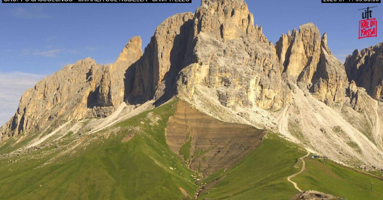 Webcam Campitello-Mazzin-Col Rodella - Campitello di Fassa - Col Rodella - Gruppo del Sassolungo