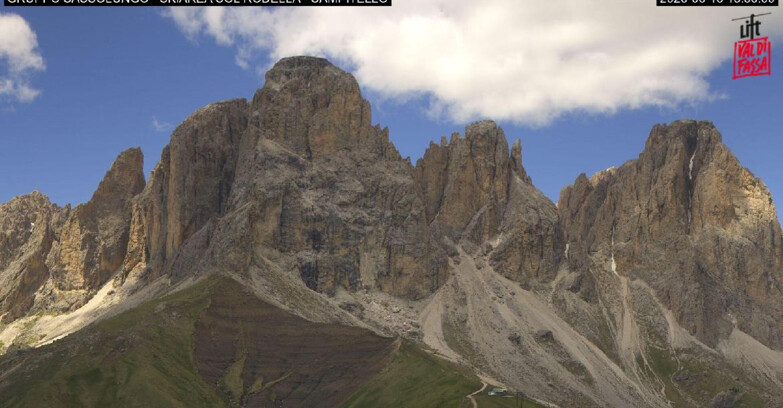 Webcam Campitello-Mazzin-Col Rodella - Campitello di Fassa - Col Rodella - Gruppo del Sassolungo