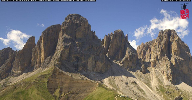 Webcam Campitello-Mazzin-Col Rodella - Campitello di Fassa - Col Rodella - Gruppo del Sassolungo